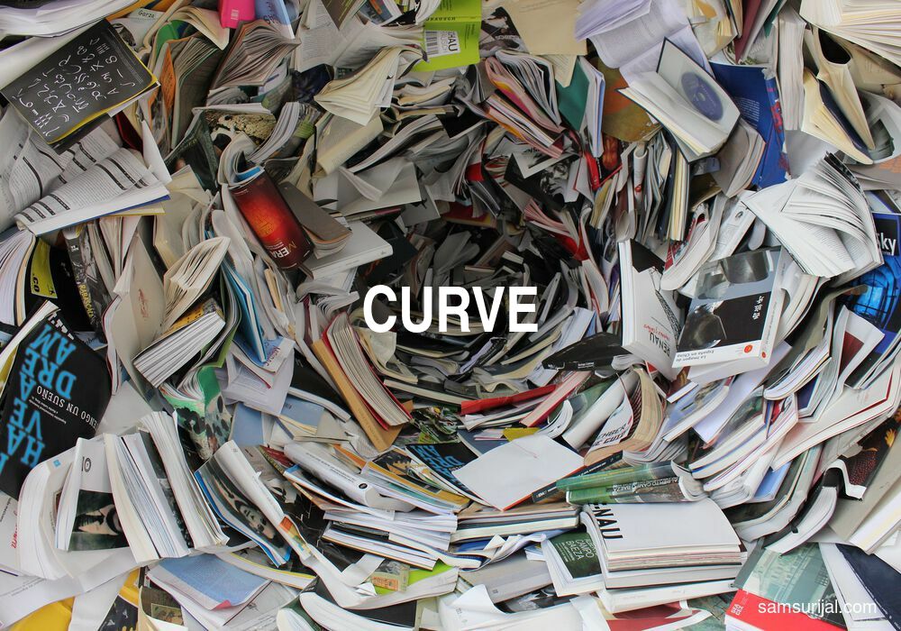 Arti Curve